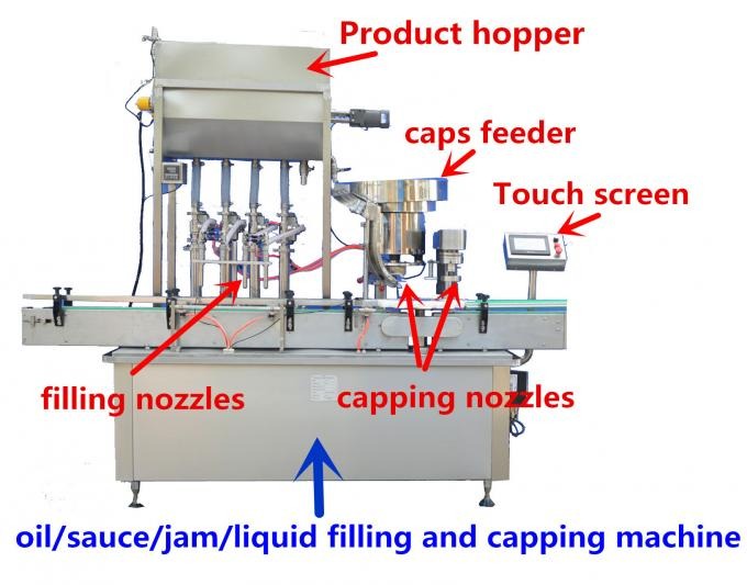 Højpræcision Honey Filling Machine til 500 ml